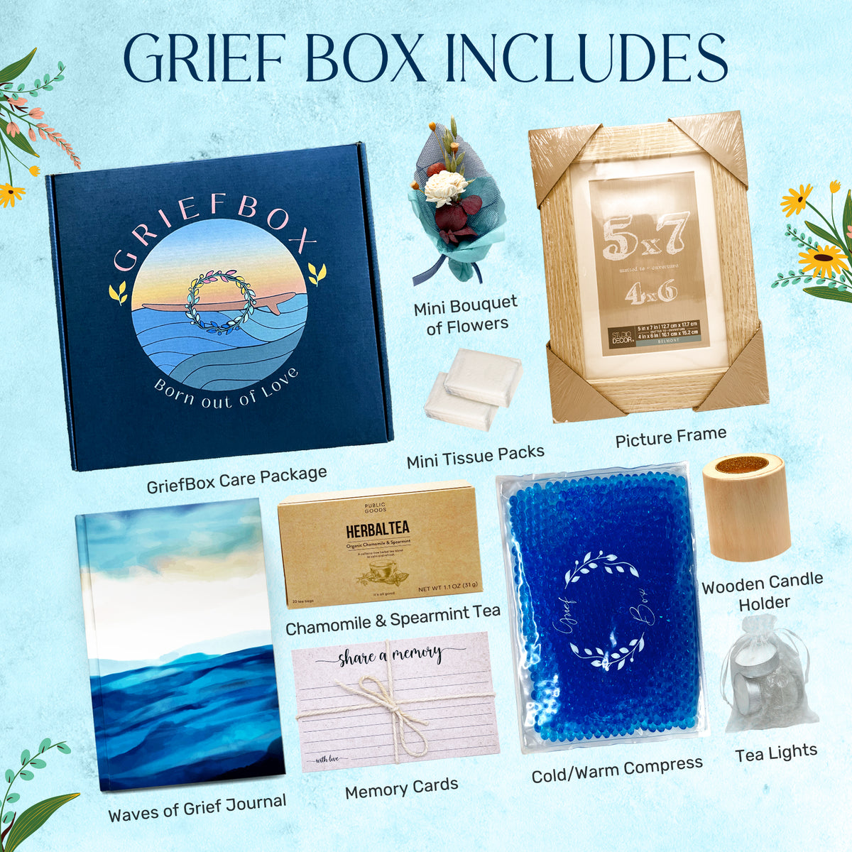 Crying Package Grief Care Package – Grief Box